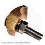 Earth cable to flat metal clamp